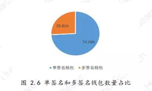 如何通过加密货币助力初创企业：成功案例与实践指南