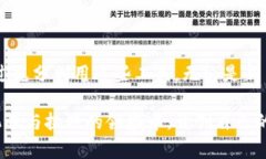   高效加密货币交易器：轻松实现财富