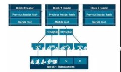 要将TP钱包中的加密货币转移到欧易交