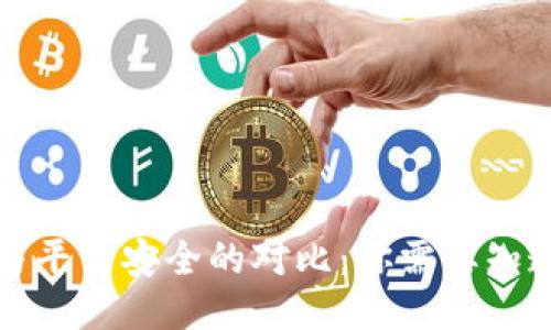 TP钱包安全与平台安全的对比：你需要知道的关键因素