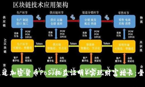 如何通过加密货币PoS（权益证明）实现财富增长：全面指南