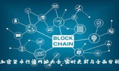 加密货币行情网址大全：实时更新与全