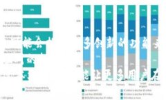   如何通过TP钱包实现高效的管理权限