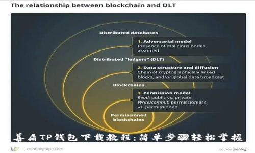 善盾TP钱包下载教程：简单步骤轻松掌握