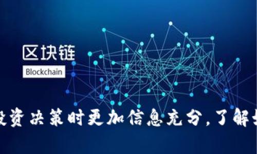 在讨论如何在TP钱包中查看货币的K线图之前，我们首先需要了解什么是K线图。K线图是用于金融市场分析的重要工具，它能够显示特定时间段内资产的开盘价、收盘价、最高价和最低价。这些信息可以帮助用户做出更好的交易决策。

### 如何在TP钱包中查看货币的K线图

在TP钱包中，查看K线图的步骤相对简单。以下是详细的步骤和操作指南。

1. 打开TP钱包应用
首先，确保你已经下载并安装了TP钱包。打开应用后，你将会看到主界面。

2. 选择需要查看的货币
在TP钱包的主界面中，你会看到所有支持的加密货币列表。点击你想查看K线图的货币。

3. 进入货币详情页面
点击进入货币详情页面后，你将看到该货币的基本信息。这包括当前价格、24小时交易量、历史记录等数据。

4. 查找K线图选项
在货币详情页面中，寻找“K线图”或“图表”选项。这个选项通常会在页面的上方或中部，以便用户可以轻松找到。

5. 选择时间范围
点击进入K线图后，你可以自由选择查看的时间范围。一般来说，TP钱包会提供多个选项，例如1小时、1天、1周和1个月等。选择适合你的时间范围，以便进行深入分析。

6. 分析K线图数据
一旦你选择了时间范围，K线图将显示该时间段内的价格波动。你可以通过观察K线的形状和颜色来判断市场趋势。例如，实心的红色K线表示价格下跌，而空心的绿色K线则表示价格上涨。

7. 使用其他分析工具
除了K线图，TP钱包还可能提供其他分析工具和指标。这些工具可以帮助你更全面地了解市场走势。可以结合使用K线图与其他技术指标，例如移动平均线，以获得更准确的交易信号。

### 小贴士
- 在查看K线图时，最好结合市场新闻和事件进行分析。任何影响币价的新闻都可能导致市场波动。
- 如果是新手，可能会对K线图感到困惑。可以查阅一些K线图的学习资料，帮助理解其基本含义和应用。
- 加密货币市场波动大，投资需谨慎，切勿盲目跟风。

### 总结
通过以上步骤，你可以在TP钱包中轻松查看货币的K线图。这为你提供了一个良好的市场分析工具，让你在进行投资决策时更加信息充分。了解如何使用K线图对于每位加密货币投资者来说都是非常重要的技能。希望这篇指南能够帮助到你，祝你投资顺利！