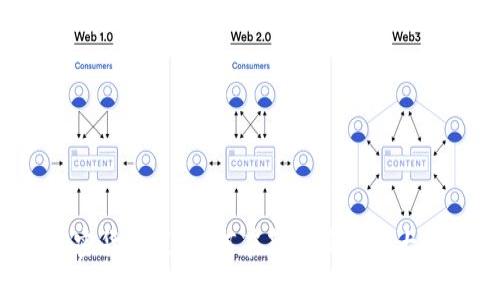 韩国加密货币税：如何在新政策下最大化收益？