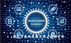 t p钱包下架的原因及用户影响分析