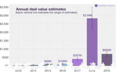 郑州加密货币招商：商机无限，投资未