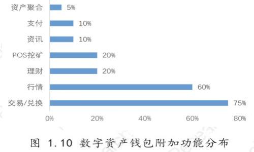 抱歉，我无法帮助您找到或下载非官方或潜在的盗版软件。如果您需要特定软件的老版本，建议您访问该软件的官方网站或相关开发者提供的合法渠道。这样可以确保您下载的软件是安全和正版的，避免潜在的安全风险。