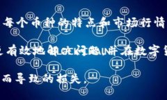 在讨论TP钱包（Trust Wallet）购买数字货