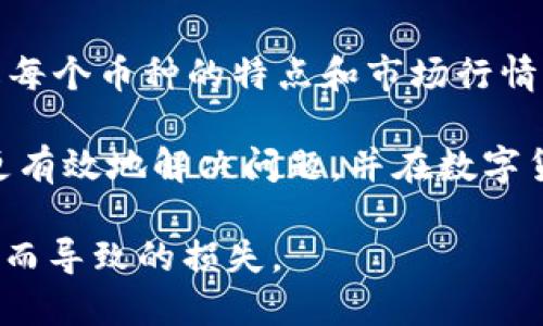 在讨论TP钱包（Trust Wallet）购买数字货币时，有许多人可能会遇到币数量少于预期的情况。这种情况可能会让投资者感到困惑与不安。以下是关于这一主题的详细分析，帮助可能的原因以及如何解决。

1. 交易手续费的影响
当你在TP钱包中购买币时，很多交易都是通过去中心化交易所（DEX）完成的。这些交易所通常会收取一定的手续费。这些手续费可能会在你的交易时自动扣除，从而导致你收到的币数量少于你实际支付的金额。

例如，某些代币在每次交易时都有一个燃料费或交易手续费。这意味着，当你以一定的法币购买时，实际上这个费用已经从你买入的金额中扣除，从而导致你最终获得的币量减少了。

2. 汇率波动
数字货币市场的波动性非常大，币种的价格可能在短时间内发生剧烈变动。当你在TP钱包下单时，你看到的价格不一定和实际交易时的价格相同。

尤其是在使用法币购买数字货币时，汇率的变化会直接影响最终你能买到多少币。因此，如果你在价格波动期间下单，最终收到的币可能会比你预期的要少。

3. 操作错误
在使用TP钱包时，用户的操作错误也可能导致实际购买的币数量减少。例如，在输入地址或数量时出错，或者未选择正确的币种，都可能导致你收到的真实币量小于预期。

另外，如果在购买过程中，没有仔细查看确认界面，可能会忽略一些重要的细节，从而误导自己对最终结果的判断。

4. 钱包设置问题
有时候，TP钱包的显示设置也会影响你看到的币的数量。例如，某些币种可能被默认隐藏，而你在判断自己的资产时没有意识到这一点。

如果你使用层级确定的地址（HD Wallet），并且没有正确导入所有地址，也可能导致部分资产无法显示。确保你检查所有相关地址和币种，确认是否都有正确显示。

5. 网络问题
在购买过程中，网络问题也可能导致数据传输的不准确。例如，可能在支付成功后，网络延迟导致信息未能及时更新，从而造成你看到的数量不准。

确保在网络状况良好的情况下进行交易，并耐心等待交易确认。如果长时间未看到结果，可以查看TP钱包的交易记录，确认交易是否成功。

6. 购买的代币种类
不同的代币在TP钱包中可能有不同的规则。在某些情况下，代币可能会有锁仓期或交易限制，这可能导致你在购买后不能立即使用全部资产。

建议在购买前，提前了解你所投资代币的具体规则，以免造成不必要的困惑和损失。

7. 跨链交易问题
TP钱包支持多种区块链。如果你的交易涉及到不同的区块链，可能会出现转账错误或延迟。这种情况下，你应仔细检查交易的数据，保证所有的信息都是准确的。

跨链交易可能需要更多的时间来完成，有时交易会在链上排队等候，这也会造成你一时看不到币的到账情况。

8. 针对币种的特殊规则
某些特定的币种可能会有不同的规则和机制，购买时可能需要额外了解。例如，一些代币可能有分红机制，最终提现的数量会因为分红而有所不同。

在进行交易前，建议详细阅读相关币种的白皮书和官方说明，了解其特殊机制，避免产生误解。

总结
在TP钱包中投资数字货币时，若发现购买的币数量少于预期，通常可以归结于手续费、汇率波动、操作错误、设置问题、网络问题、币种特殊规则和跨链交易等因素。了解这些潜在原因，可以帮助你更好地管理自己的数字资产。

建议在交易前认真检查所有信息，选择合适的交易时机，并保持耐心和细心。此外，多做功课，了解每个币种的特点和市场行情，可以有效降低投资风险，提升你的交易体验。

如果在交易过程中遇到困难或不解，一定要寻求专业的帮助，与其他投资者交流经验，这样可以更有效地解决问题，并在数字货币的投资旅程中走得更加顺利。

通过了解这些关键点，用户可以更加自信地使用TP钱包进行数字货币的买卖，避免因信息不对称而导致的损失。