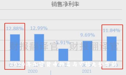 2020年加密货币排名与市场走势分析