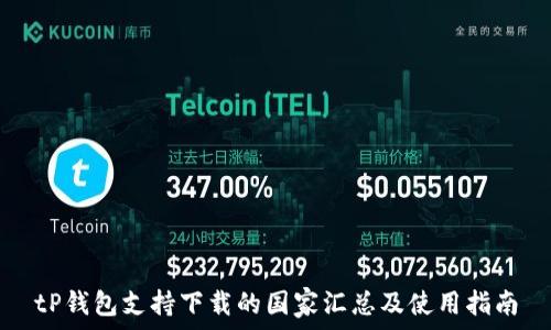   
tP钱包支持下载的国家汇总及使用指南