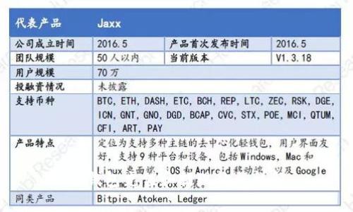 TP钱包充值和提现教程详解