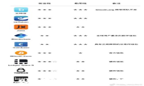 
如何在TP钱包充值购买货币：详细指南与实用技巧