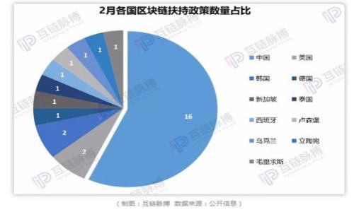 

全面解析欧盟加密货币规划：未来数字金融的蓝图