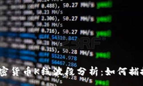 :
2023年加密货币K线波段分析：如何捕捉市场机会