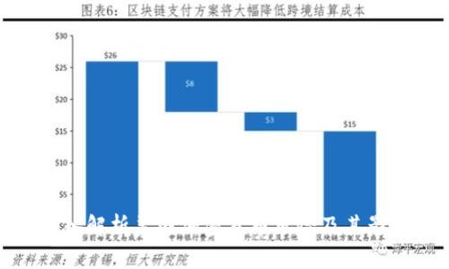 深入解析美国加密货币风险及其影响