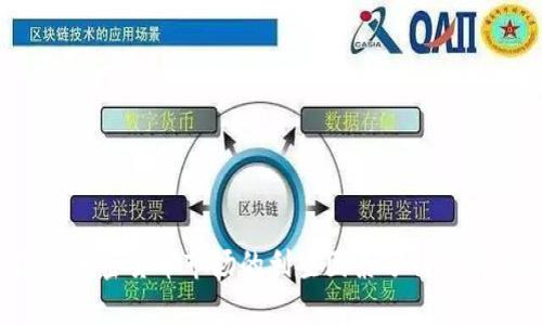 2023年加密货币市场的利空因素分析与前景展望