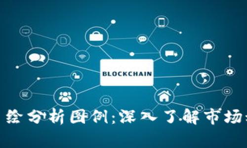 加密货币手绘分析图例：深入了解市场动态与趋势