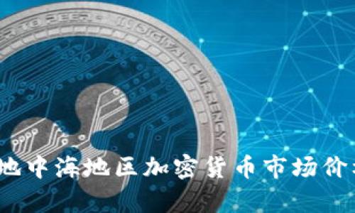 : 2023年地中海地区加密货币市场价格走势分析