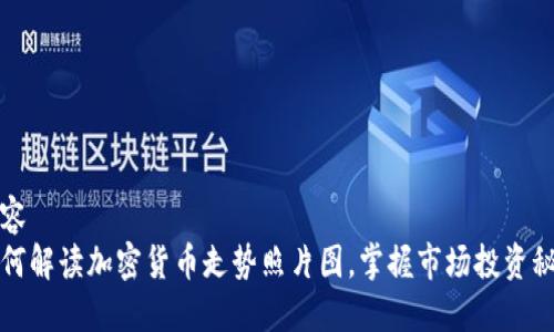 内容   
如何解读加密货币走势照片图，掌握市场投资秘密