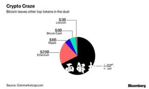 加密货币的全面解析与分类指南