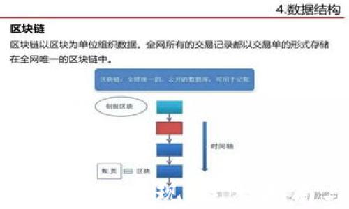 
加密货币如何有效兑现？完整指南与实用技巧