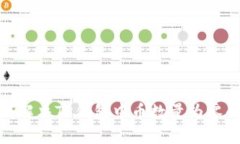 : 如何解决TP钱包中币数量为零的问题