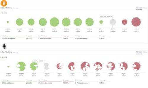 : 如何解决TP钱包中币数量为零的问题