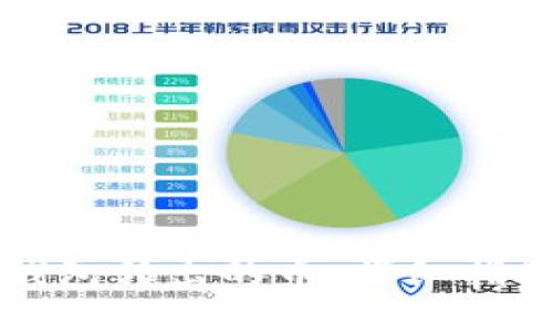 如何找回TP钱包转出的币：详细指南与解决方案