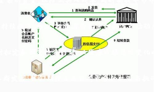   加密货币的牛市：投资机会与风险分析 / 
 guanjianci 加密货币, 牛市, 投资机会, 风险分析 /guanjianci 

引言
近年来，加密货币市场经历了颠覆性的变化，尤其是在牛市期间。牛市的持续时间、波动性，以及投资者面临的各种机遇和风险，使得该市场愈发受到关注。本文将深入探讨加密货币的牛市，从历史背景到市场趋势，以及对投资者的潜在影响，力求为读者提供全面的分析。

加密货币牛市的基本概念
加密货币的牛市指的是市场价格大幅上涨的阶段，通常伴随着投资者情绪的亢奋和交易量的激增。在牛市期间，加密货币的市场总值迅速攀升，吸引了大量新投资者参与。在这个时期，主流的加密货币（如比特币、以太坊等）往往会见证高涨的价格，而许多新兴代币也会借此机会快速增长。

加密货币牛市的历史
回顾历史，我们可以看到数次显著的牛市。例如，2013年，比特币的价格从150美元飙升至1000美元，随后在2017年再次经历了一轮空前的牛市，价格在短短几个月内达到近20000美元。2020年到2021年，也见证了又一波加密货币的牛市，不仅比特币价格突破60000美元，许多其他代币也随之大幅上涨。这些历史经历展示了加密货币市场的潜力与风险。

牛市的主要驱动因素
加密货币牛市的驱动因素通常包括市场需求的增加、技术的进步、政府政策的支持以及全球经济形势的变化。以下是一些主要因素：
ul
    listrong需求增加：/strong随着更多的机构和个人开始关注加密货币，需求显著上升，推动价格上涨。/li
    listrong技术创新：/strong以太坊等平台的智能合约功能和其他技术进步，吸引了更多开发者和投资者进入市场。/li
    listrong政策支持：/strong某些国家对加密货币采取监管友好的态度，进一步促进了市场的发展。/li
    listrong全球经济环境：/strong全球经济的不确定性使得更多投资者寻求避险资产，从而转向加密货币这一新兴市场。/li
/ul

牛市中的投资机会
加密货币的牛市为投资者提供了多种投资机会。首先，比特币和以太坊等成熟币种的价格上涨提供了直接的盈利机会。此外，许多新兴的代币也在牛市中表现突出，尤其是在去中心化金融（DeFi）和非同质化代币（NFT）领域。这为投资者提供了多样化的投资选择。
此外，牛市期间的技术创新和项目启动也会吸引投资者。例如，许多基础设施项目、新兴平台和DeFi解决方案在这一时期发布，能够提供潜在的高收益。

牛市中的风险
尽管牛市为投资者提供了诸多机会，但也伴随着相应的风险。首先是市场波动性，价格的剧烈波动可能导致投资者面临重大损失。其次，由于加密市场相对年轻，缺乏足够的监管保护，投资者容易受到诈骗和恶意项目的影响。
此外，牛市通常伴随着市场情绪的高涨，许多投资者可能会因 FOMO（错失恐惧症）而盲目追高，导致后续的价格回调和损失。

如何在牛市中明智投资
在加密货币牛市中，投资者应采取审慎的策略。首先，对投资进行充分研究，了解项目的基本面和技术背景。其次，要制定合理的投资计划，并遵循适当的风险管理原则，如止损和资金分配。此外，保持理性的投资心态，避免因市场情绪变化而做出冲动决定，是确保投资成功的重要因素。

可能相关问题

问题1：加密货币牛市与熊市的区别是什么？
加密货币牛市和熊市是市场周期的两个极端。牛市是指价格持续上涨、市场活跃的一段时间，而熊市则是指价格持续下跌、市场疲软的阶段。牛市通常伴随着大量的买入、资金的流入和投资者情绪的乐观，相反，熊市则会出现大量的抛售、资金撤离和悲观情绪。在牛市中，投资者往往希望获得高回报，而在熊市中，他们会更加关注风险管理和资产的保值。

问题2：如何判断加密货币市场是否进入牛市？
判断加密货币市场进入牛市通常需要分析价格走势、交易量、市场情绪等多方面因素。若加密货币的价格在一段时间内持续上涨，并伴随交易量的增加和投资者参与度的提升，则可能表明牛市的开始。此外，基础面的一些积极发展，例如大型机构的入驻或技术创新，也可能成为牛市的信号。但需注意的是，市场走势往往充满波动，单一指标的判断可能不够准确，因此应综合多方面的信息进行分析。

问题3：牛市期间投资加密货币的最佳策略是什么？
在牛市期间，投资者应采取分散投资、定投及制定止损策略等多重策略。首先，分散投资可以降低风险，不将所有资金集中投资于单一资产。定投策略则是指在市场上涨期间，定期投入固定金额的资金，以降低买入成本，同时捕捉牛市中随之上涨的机会。此外，在牛市中，设置合理的止损点也是至关重要的，以便在市场发生逆转时保护已有利润。

问题4：加密货币牛市会持续多久？
加密货币牛市的持续时间无法准确预测，通常与多种因素相联系，包括市场需求、技术发展、经济环境等。历史数据显示，过去的牛市持续时间各不相同，有的可能仅持续数月，而有的则可能持续数年。因此，投资者需要密切关注市场动态和各类影响因素，以做出及时的调整。在牛市的不同阶段，市场情绪和参与度的变化也会影响牛市的持续性。

问题5：对新手投资者而言，如何在牛市中避免亏损？
新手投资者在牛市中应更加谨慎，以避免因市场波动带来的亏损。首先，教育自己，充分了解加密货币的基本概念和操作方法。其次，制定风险管理策略，例如限制每次投资的比例。此外，及时拟定和调整投资计划，以便在市场情况变化时迅速采取行动。建立良好的心理素质，保持理性思考，避免因追求财富而盲目追逐热门资产，是新手成功投资的关键。通过学习、实践以及不断调整，逐步积累经验，从而在牛市中寻求成功。

结束语
加密货币的牛市既充满机会，也伴随着风险。对于投资者而言，了解牛市的基本概念、市场驱动因素以及合理的投资策略，都是在这个波动的市场中获得成功的关键。随着加密货币市场的不断发展，我们期待未来会有更多的机遇与挑战。