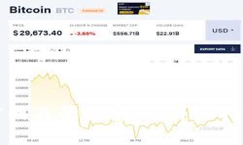 如何重置电信网关登录密码：详细指南及问题解答