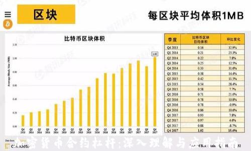 
加密货币合约杠杆：深入理解与应用指南