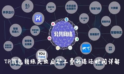 TP钱包转账失败后矿工费的退还时间详解