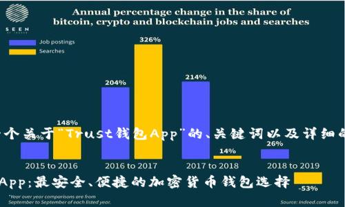 为您提供一个关于“Trust钱包App”的、关键词以及详细的内容框架。


Trust钱包App：最安全、便捷的加密货币钱包选择