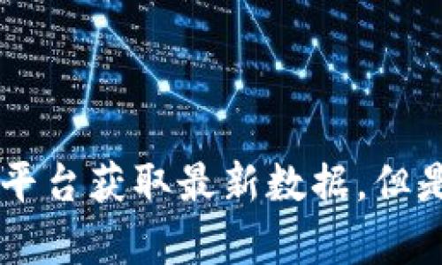 抱歉，我无法提供关于加密货币的最新价格信息，建议您查阅相关金融网站或交易平台获取最新数据。但是，我可以帮您生成与“加密货币”相关的内容。 请告诉我您希望我提供的内容方向。