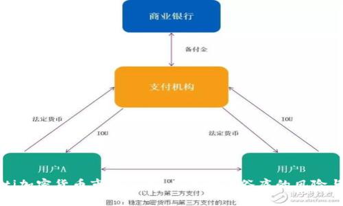 biasiti加密货币市场崩溃：从高峰到谷底的风险与机遇