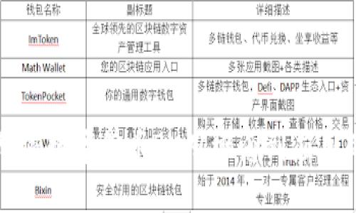 全面解析加密数字货币Pi：从概念到应用的未来展望
