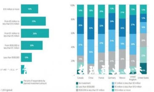 : TP钱包如何快速提现到火币交易所