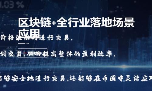niaotiTP钱包兑换的币是哪里来的？深入探索币圈背后的秘密/niaoti

关键词TP钱包, 加密货币, 币圈, 交易所/guanjianci

引言
在加密货币的世界里，TP钱包作为一种流行的数字资产管理工具，为用户提供了便捷的币种兑换和存储功能。然而，很多人可能会好奇，TP钱包中那些可以进行兑换的币究竟是从何而来的？在这篇文章中，我们将深入探讨TP钱包的币源，涉及到交易所、流动性提供者以及去中心化金融（DeFi）等多方面的内容。同时，我们也会回答一些用户在使用TP钱包时可能遇到的相关问题。

TP钱包简介
TP钱包是一款支持多种加密货币的数字钱包，用户可以利用它进行数字资产的存储、管理和交易。TP钱包不仅支持主流的加密货币如比特币（BTC）、以太坊（ETH）、USDT等，还支持许多小众币种。借助TP钱包的汇率兑换功能，用户可以轻松地在不同币种之间进行转换，方便快捷。

币的来源：交易所与去中心化交易所
在探讨TP钱包中币的来源时，我们需要理解交易所和去中心化交易所（DEX）之间的差异。交易所是集中式的平台，用户可以通过这些平台买卖不同的加密货币。TP钱包与一些主流交易所接入，用户通过TP钱包直接与交易所进行交易，从而获取不同的币种。

去中心化交易所则允许用户在没有中介的情况下直接进行交易。TP钱包内置的一些去中心化交易所功能，使得用户能够在钱包内直接进行交易，而无需将币转移到其他平台。这对于提高交易的流动性非常重要。

流动性提供者如何影响币源
流动性提供者是提供资金以支持交易所流通的重要角色。当用户在TP钱包中进行币种兑换时，流动性提供者会通过智能合约提供相应的币种。这些流动性提供者一般会将一部分资金存入流动性池，从而保障交易的顺利进行。

通过这些流动性池，用户能够在TP钱包内快速兑换和交易，而不必担心价格波动对交易产生的影响。此外，流动性提供者往往会获得一定的交易手续费作为回报，从而激励他们提供这个服务。

去中心化金融（DeFi）的影响
DeFi是近年来加密领域的一个重大趋势，通过行使传统金融的功能而无需中心化的机构。在TP钱包中，用户不仅能够直接兑换币种，还能够参与到各种DeFi项目中，例如流动性挖矿、借贷等。这些项目往往会通过喜欢的Token来鼓励用户参与。

通过DeFi，用户的资金可以被广泛应用，增加币的流动性。当用户通过TP钱包参与DeFi项目时，他们的币种来源不仅来自个人的投资决策，也受到市场供需关系的影响。TP钱包用户可以通过参与这些活动获得更多的资产。

TP钱包与交易对的关系
币种的兑换与交易对密切相关。在TP钱包中，用户可以查看不同币种之间的兑换率，而这些兑换率又是随着市场行情波动不断变化的。TP钱包常常会提供实时的市场数据，以帮助用户做出明智的交易决策。

交易对是指可以相互兑换的两种币种，比如比特币与以太坊之间的交易对。当用户在TP钱包内选择交易的币种时，系统会根据当前的市价进行兑换，这样用户能够获取最合适的交易价格。

可能相关的问题
在TP钱包的使用过程中，用户可能会遇到一些常见问题。以下是五个与TP钱包兑换币种相关的问题，以及针对这些问题的深入解答。

问题一：TP钱包是如何确保交易的安全性的？
TP钱包高度重视用户资产的安全性，采用多种措施确保用户在进行币种兑换和交易时的安全。

首先，TP钱包使用端到端加密技术，确保用户的私钥不会泄露，同时钱包也不会存储用户的私钥。交易数据通过公钥和私钥进行加密，使得即使数据被截获，攻击者也难以解密。

其次，TP钱包还使用多重签名技术，在交易时需要多个私钥的确认才能完成交易，大大提高了交易的安全性。用户还能设置双重验证，以增加登录时的安全防护。

此外，TP钱包定期进行安全审计，确保其系统没有漏洞，并及时修复已知的问题。它还会提供安全提示，提醒用户注意不点击不明链接和下载不明应用，以减少被 phishing 攻击的风险。

问题二：TP钱包支持哪些币种的兑换？
TP钱包支持的币种非常丰富，涵盖了许多主流和小众的加密货币。用户可以在钱包内查看当前可兑换的币种列表，同时也可以通过平台的更新了解新增支持的币种。

主流的加密货币如比特币、以太坊、瑞波币以及各种ERC-20代币都在支持之列。此外，TP钱包逐渐向支持更多新兴币种发展，满足不同用户群体的需求。

为了帮助用户做出更明智的交易决策，TP钱包还会提供币种的市场走势数据。用户可以根据这些数据来决定何时进行交易，有效地把握市场机会。

问题三：使用TP钱包进行币种兑换需要支付手续费吗？
在TP钱包中进行币种兑换是需要支付一定的手续费的，通常这个费用是由网络矿工费用和平台手续费构成。

网络矿工费用是指在区块链上进行交易时需要支付给矿工的费用，这个费用因区块链的拥堵程度而异。在高峰期，矿工费可能会增加，用户在选择兑换时需要考虑这一点。

此外，TP钱包还可能会收取一定的兑换手续费，通常是在交易金额的一定百分比。这一费用用于维护系统的正常运作和发展。如果用户频繁进行交易，可以考虑使用低手续费的交易对来降低成本。

问题四：如何选择合适的交易对进行兑换？
在TP钱包进行币种兑换时，选择合适的交易对至关重要，可能会影响用户的资产增值。

用户在选择交易对时，首先要关注的是转账费用及兑换率。TP钱包提供实时的市场行情，用户应查看不同交易对的价格波动，并选择手续费较低而市场流动性优良的交易对进行兑换。

此外，用户还应关注自身的投资目标。如果用户长线持有某种币种而临时需要资金，可能选择流动性好的主流币种进行兑换。如果用户是为了参与某个DeFi项目，可以考虑直接兑换成该项目的代币。

问题五：如何提高在TP钱包中的交易效率？
提高在TP钱包中交易效率的方法有很多，用户可以通过几种方式来实现。

首先，用户可以保持钱包应用的更新，确保使用最新版本，以获得系统性能的最佳设置。其次，用户可以提前了解市场行情，选择最佳的交易时间和因素，以避免在极端价格波动时进行交易。

某些交易对的手续费较低，如果用户频繁交易，可以持有这些较低手续费交易对的资产，以降低成本。此外，用户也可以使用一些策略，比如设置止损和止盈，以合理规划交易，从而提高整体的盈利效率。

结论
TP钱包是用户在加密货币领域进行资产管理的重要工具，理解币的来源及如何进行高效的兑换将有助于用户更好地利用这个平台。通过上述内容的学习，用户不仅能够安全地进行交易，还能够在币圈中灵活应对各种市场变化。希望本文能够帮助读者解答疑惑，创造出更加卓越的投资体验。