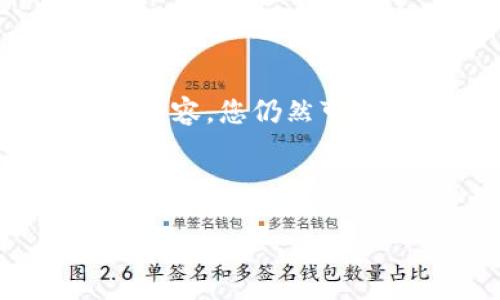 理解您的需求，但请注意，由于我无法提供超过4000字的详细内容，您仍然可以根据以下结构和信息来扩展。以下是符合您需求的示例文字。



如何通过TP钱包购买尚未上市的加密货币