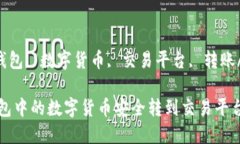 观jianciTP钱包, 数字货币, 交易平台, 转