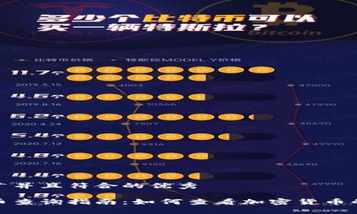 思考一个适合推广并且符合的优秀

最全面的加密货币查询指南：如何查看加密货币的最新价格和趋势