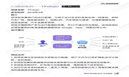 : 全面解析谷歌钱包App：让支付更便捷的数字钱包选择