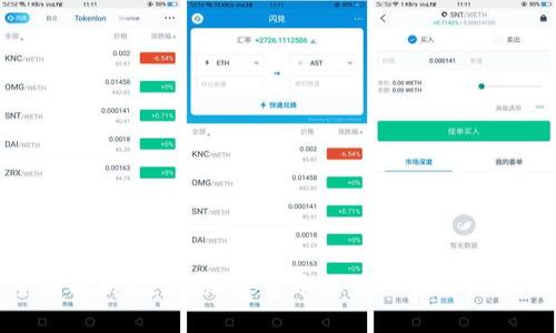 全面解析Meme加密货币拆分公告及其影响