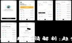   加密货币今天的市场行情解析：趋势