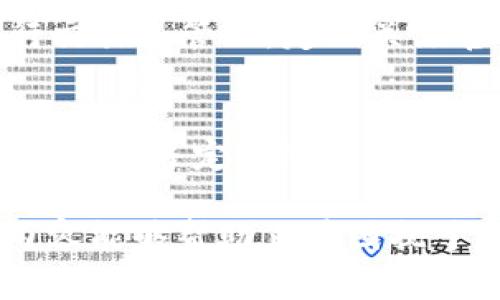 t一直提示TP钱包卸载怎么回事？/t
TP钱包, 卸载, 提示, 问题/guanjianci

引言
TP钱包作为一种数字资产管理工具，在区块链技术发展迅猛之际得到了越来越多用户的青睐。然而，有些用户在使用TP钱包时出现了频繁的“卸载”提示，这使不少人感到困惑和烦恼。本文将详细分析为什么会出现这种提示，以及如何解决该问题。

什么是TP钱包？
TP钱包是一款多功能的数字货币钱包，支持多种数字货币的存储、交易和管理。用户可以通过TP钱包方便地进行数字资产的转账、兑换以及参与众多基于区块链的项目。为了保护用户的资金安全，TP钱包还提供了私钥管理、助记词恢复等功能，使用户可以更加放心地使用这款钱包。

TP钱包提示“卸载”的原因分析
用户在使用TP钱包时，偶尔会遇到提示卸载的情况。这种情况可能由多种原因引起，以下是一些常见的原因：

h41. 应用程序错误/h4
应用程序本身可能存在bug，导致无法正常运行。当TP钱包出现程序错误时，系统可能会频繁提示用户进行卸载。这种情况下，用户可以尝试更新TP钱包的版本，或直接重新安装。

h42. 存储空间不足/h4
移动设备的存储空间不足也是导致TP钱包提示卸载的常见原因之一。在存储空间不足的情况下，系统可能无法完成TP钱包的运行所需的数据读取和保存。这时候，用户可以进行手机的清理，删除不必要的文件和应用程序，为TP钱包腾出空间。

h43. 兼容性问题/h4
TP钱包可能与用户设备的操作系统版本不兼容。在使用过程中，用户可能会收到提示，建议卸载该应用并尝试安装更新版本。确保手机系统及TP钱包均为最新版本，可以有效解决此类问题。

h44. 安全警告/h4
如果TP钱包检测到异常活动，如被认为存在恶意软件或潜在攻击，系统可能会采取安全措施，提示用户卸载。为了保护用户的资产安全，这种警告是必要的。用户应当认真对待此类提示，并检查手机的安全状态。

h45. 捆绑软件或广告软件干扰/h4
某些情况下，用户的手机可能已被捆绑软件或广告软件入侵，导致TP钱包出现异常提示。建议用户及时使用杀毒软件进行查杀，并确保TP钱包的正常使用。

如何解决TP钱包提示卸载的问题
针对TP钱包不断提示卸载的问题，用户可以采取以下措施来解决：

h41. 更新应用程序/h4
首先，检查TP钱包是否有更新。如果有新版本，及时进行更新，可以有效解决bug和兼容性问题。

h42. 清理存储空间/h4
定期清理手机的存储空间，删除不必要的应用程序和文件，为TP钱包提供足够的运行空间。

h43. 检查手机安全设置/h4
确保手机的安全设置未被篡改，使用信誉良好的安全软件扫描设备，以防感染恶意软件。

h44. 重装应用/h4
如果以上步骤无法解决问题，建议用户卸载TP钱包并重新安装。重新安装可以清除原有的错误记录，恢复软件的正常功能。

h45. 寻求客服支持/h4
如果用户仍然遇到问题，不妨联系TP钱包官方客服获取技术支持，解决问题的同时也能为后续使用提供建议。

结语
TP钱包为用户的数字资产提供了方便的管理方式，但在使用过程中也可能会遇到各种问题。频繁提示卸载的话，可根据以上分析和解决方案进行处理。如果问题依然存在，建议及时求助于专业人员或客服。通过保持应用的更新与手机的安全，用户将能够更好地享受TP钱包带来的便利。

可能相关的问题

h41. TP钱包经常崩溃怎么办？/h4
TP钱包经常崩溃可能影响用户的使用体验，崩溃的原因可能与设备的性能、应用程序的版本、网络状况等有关。解决崩溃问题的方法包括更新应用程序、检查网络连接、清理存储空间、关闭后台运行的应用程序等措施。

h42. TP钱包的安全性如何？/h4
TP钱包作为数字资产管理工具，其安全性通常受到用户的关注。钱包所采用的加密技术、用户的私钥管理、助记词保护，都是影响安全性的关键因素。用户需要定期备份助记词，及时更新软件，保持安全意识，才能更好地保护资产。

h43. TP钱包如何恢复账户？/h4
如果用户丢失了TP钱包的访问权限，需要通过助记词进行账户恢复。此过程需要保证助记词的准确输入。若用户未备份助记词，则将很难恢复账户，甚至可能导致资产的丢失，因此在注册钱包时务必注意备份。

h44. TP钱包支持哪些币种？/h4
TP钱包作为一个多币种钱包，支持多种主要的数字货币，如比特币、以太坊、TRON等。用户可以直接在APP内查看支持的币种，并进行交易和管理。定期关注官方更新，获取最新支持的币种信息。

h45. 是否需要定期更新TP钱包？/h4
定期更新TP钱包可以确保用户获得最新的功能和安全性能，防止旧版本可能存在的安全漏洞。因此，用户应保持TP钱包的版本更新状态，并定期检查官方发布的更新记录。 

通过系统地分析TP钱包的使用中可能出现的问题及其解决方案，用户可以更轻松地管理数字资产，保障资金的安全性。希望以上内容能够帮助正在困扰于TP钱包提示的问题的用户。 