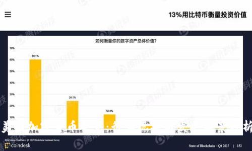 美国加密货币矿务：行业现状与发展前景分析