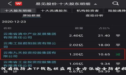 如何有效防止TP钱包被盗用：全方位安全防护指南